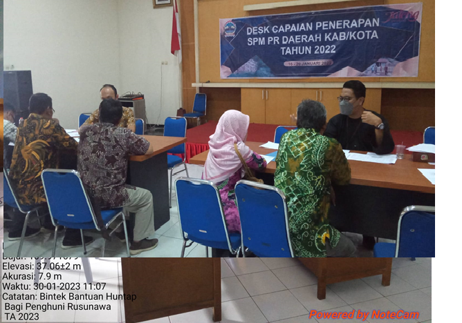  Desk Capaian penerapan SPM PR Daerah Kab/kota Tahun 2022